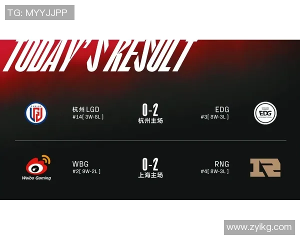 赛后复盘：BLG与EDG精彩对决中的团队协作分析与启示